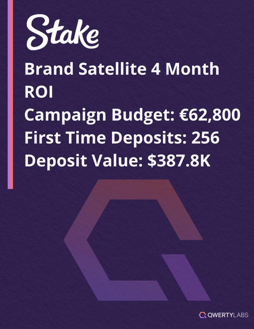 Mobile stake case study slide 7