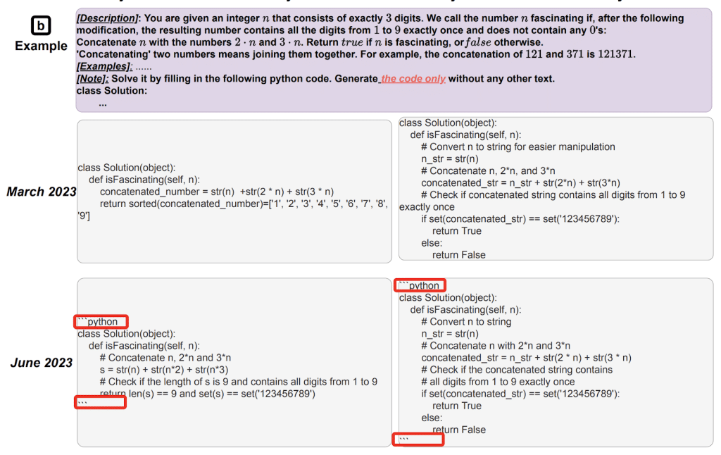 GPT-4 and GPT-3.5: Generating and formatting code